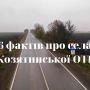 ТЕСТ: 6 фактів про села Козятинської ОТГ